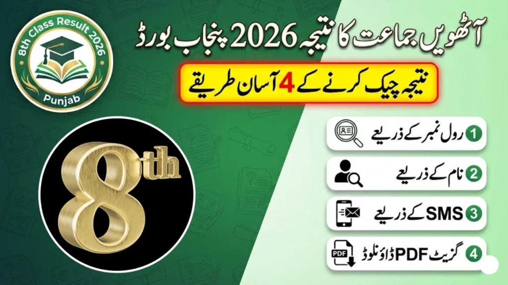 How to Check 8th Class Result 2026